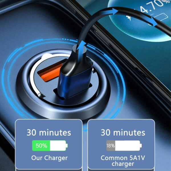 100W Mini Car Charger Lighter Fast Charging for iPhone QC3.0 Mini PD USB Type C Car Phone Charger for Xiaomi Samsung Huawei - Image 6